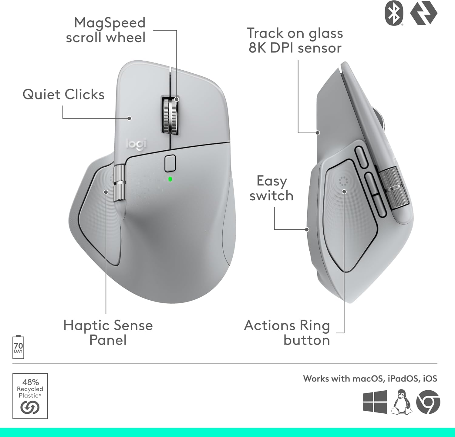 Mouse Logitech Mx Master 4 Inalambrico Easy Switch USB Logi Bolt Hasta 8000 Dpi Gris Palido - Imagen de 4